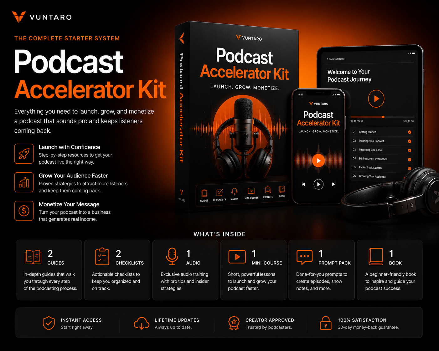 Podcast Accelerator Kit