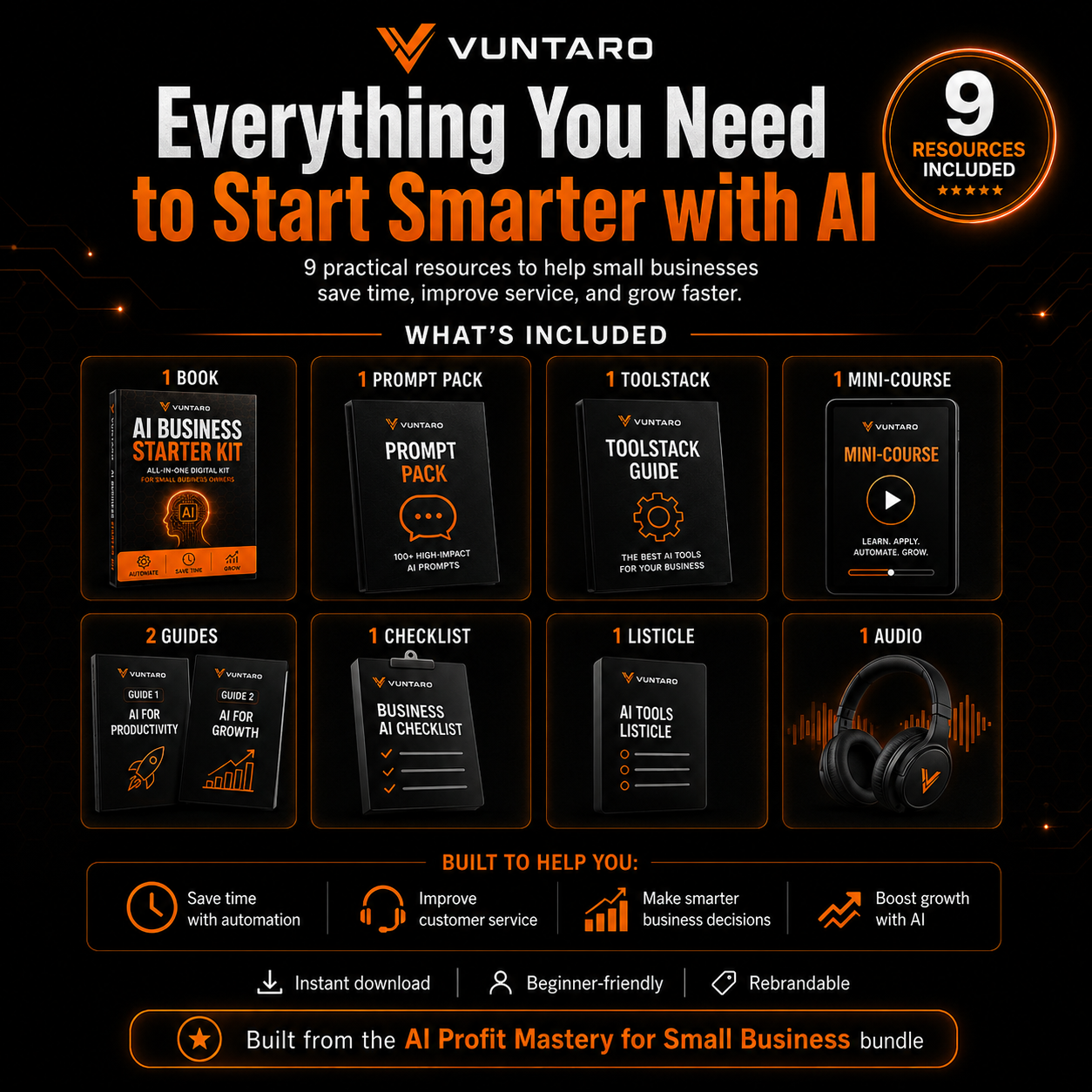 AI Profit Mastery for Small Business – Complete Bundle